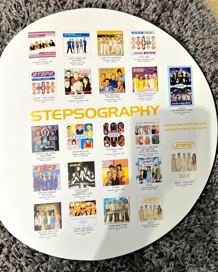 Steps tour programme